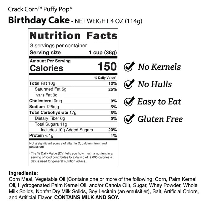 Birthday Cake PP