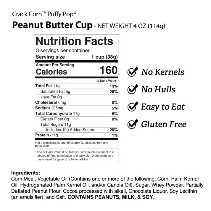 Peanut Butter Cup PP